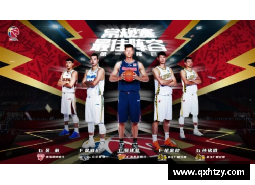 CBA常规赛最佳阵容出炉，易建联领衔入选