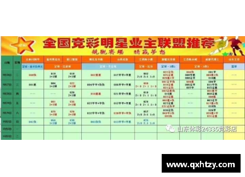 EBET易博莱比锡红牛后防稳固，领跑积分榜