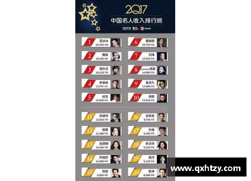 EBET易博官方网站足球明星的收入：全球货币单位排行及其影响因素