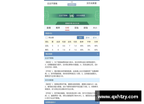 EBET易博官方网站沃尔夫斯堡主场1-1法兰克福，德甲积分榜中游待续