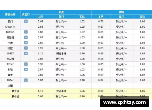 EBET易博官方网站勒沃库森主场连胜，法兰克福难敌对手压倒性表现